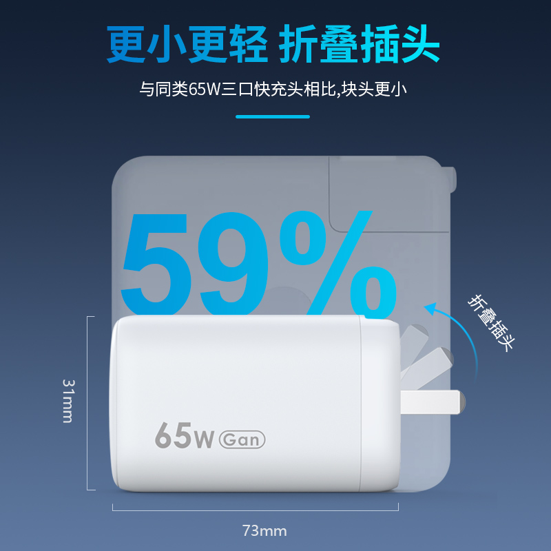 顧佰特65W氮化鎵充電器，小體積大功率.jpg